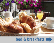 French property developments in Languedoc, France