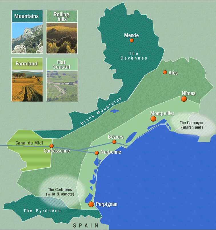 Languedoc's climate